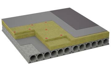 considerations of Foindle flat roofing insulation